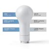Viribright GU24 LED Bulb Energy Efficient 60W Equivalent-5