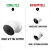 Wasserstein Premium Solar Panel for Google Nest Cam-5
