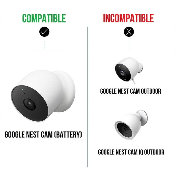 Wasserstein Premium Solar Panel for Google Nest Cam-5