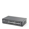 ethernet switch