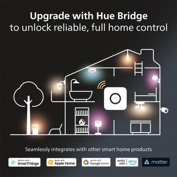 Philips Hue Smart Bulb Color Ambiance Bluetooth Voice-8