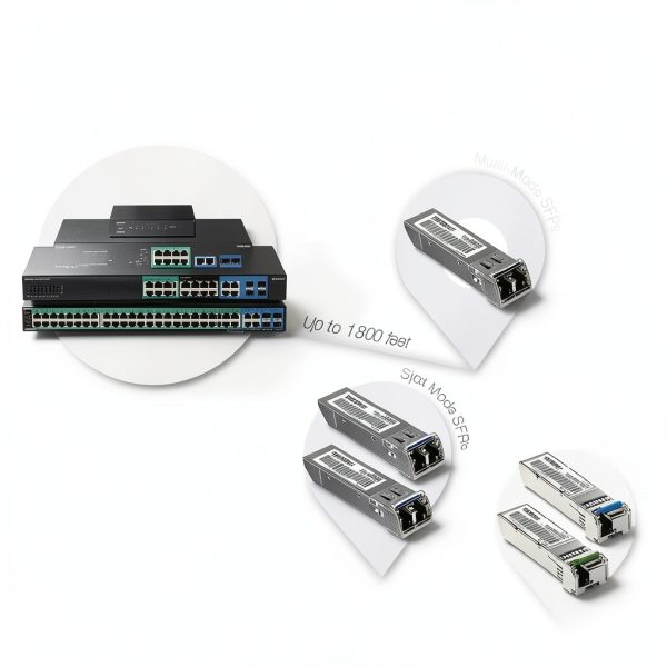 ethernet port
