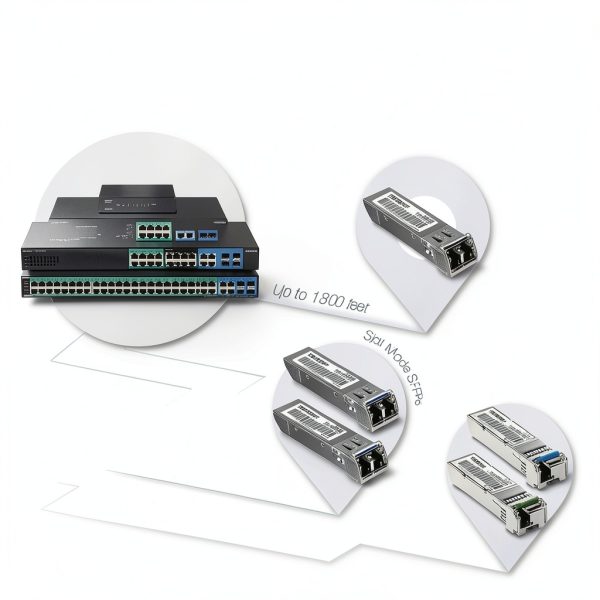 ethernet cable