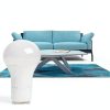Viribright GU24 LED Bulb 9W 800 Lumens Daylight-2