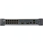 ethernet switch