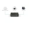 ethernet switch