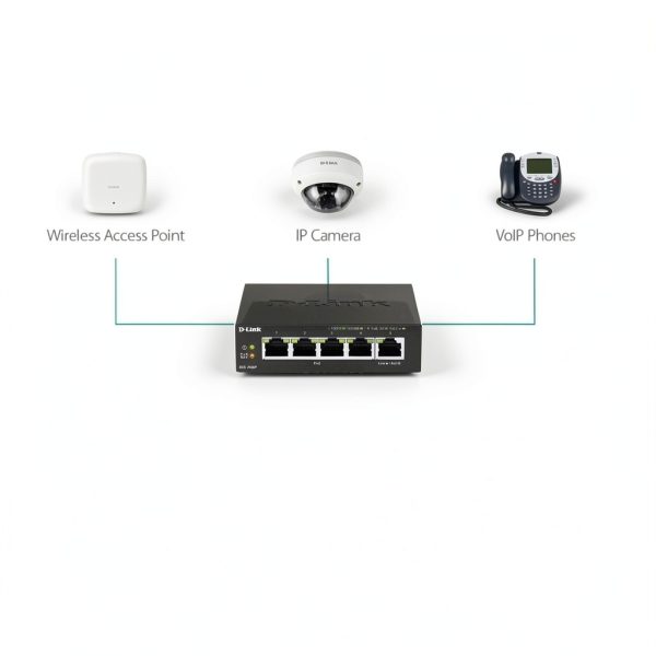ethernet switch
