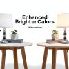 Linkind Smart LED Bulb Matter Compatible Color Changing-8