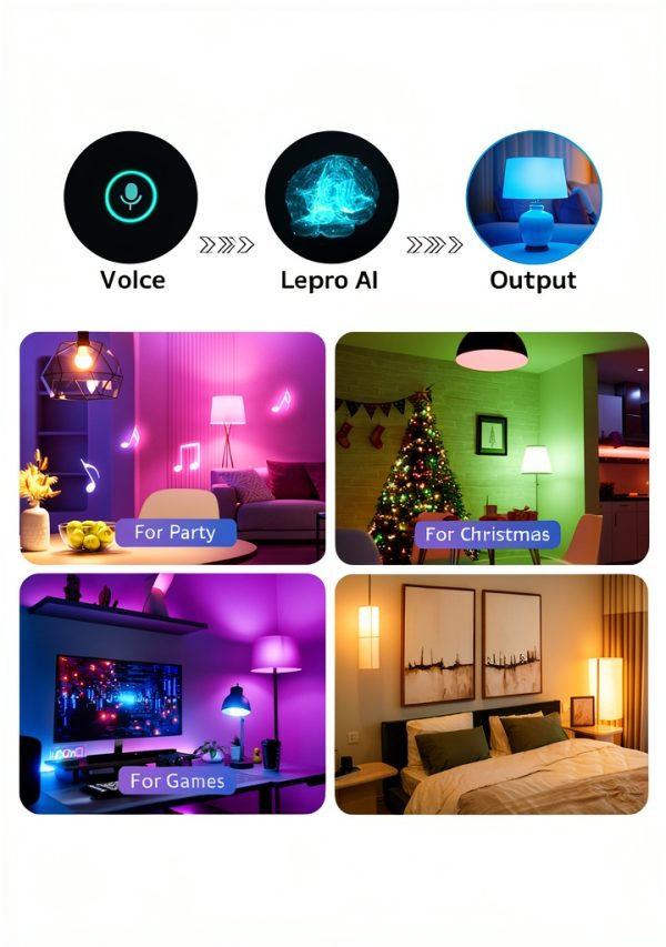 Lepro Smart LED Bulbs Color Changing Voice Control Home-2