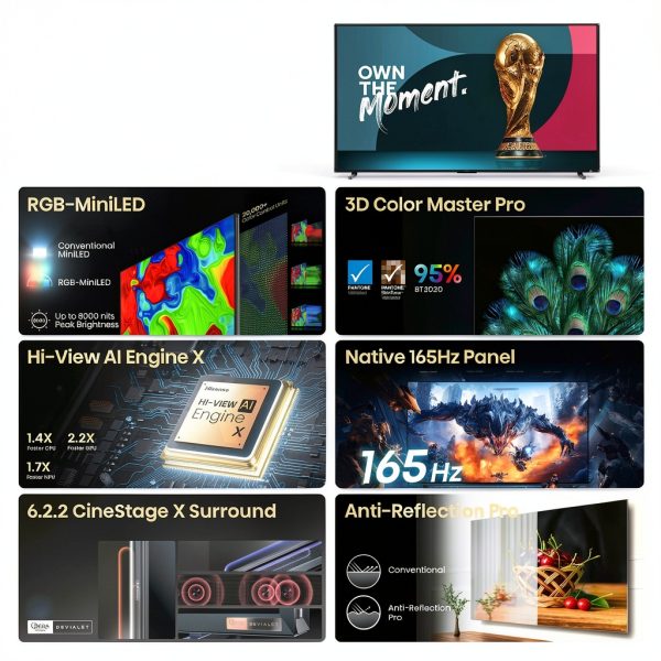 Hisense UX Series RGB MiniLED TV Color Brightness-3