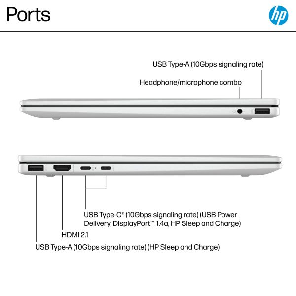HP Envy 2 in 1 Laptop AMD Ryzen 5 16GB Memory 512GB SSD-3