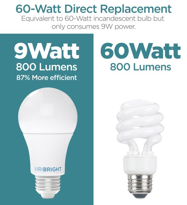 Viribright LED Bulb 9W 800 Lumens 2700K 12 Pack-3