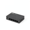 ethernet port