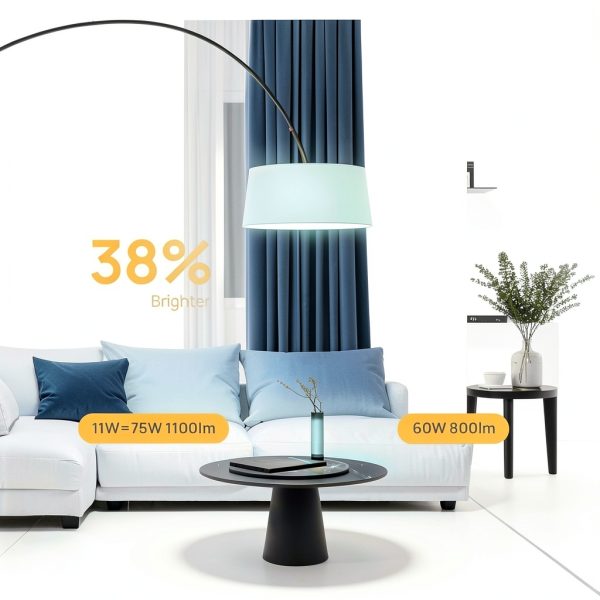 Linkind A19 Matter Smart Bulb RGBTW Voice Control-3