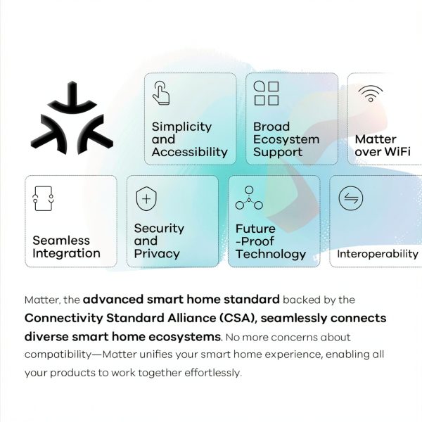 Linkind A19 Matter Smart Bulb RGBTW Voice Control-8